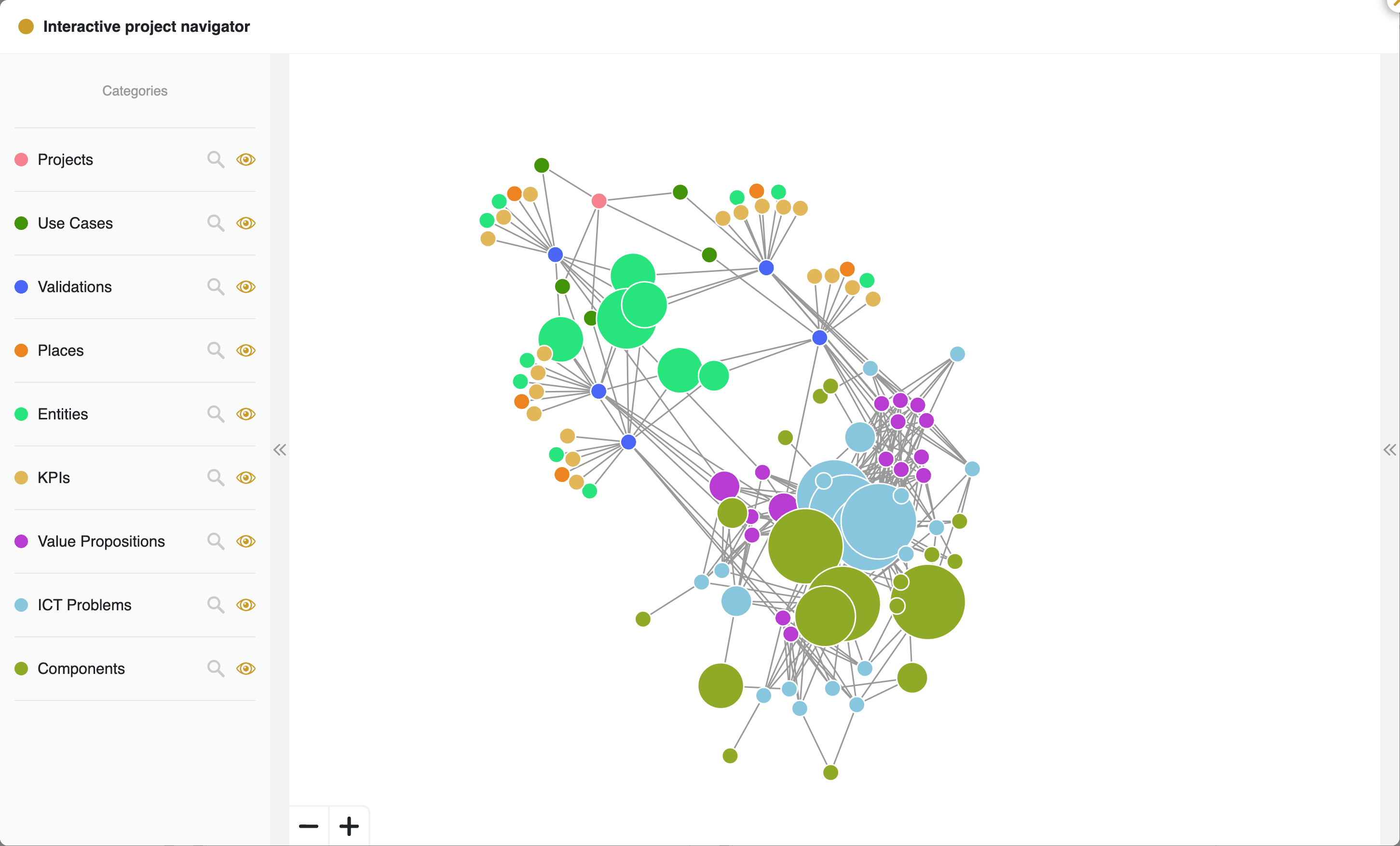 Project Navigator screenshot
